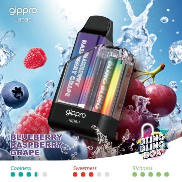 Gippro 8000 Blueberry Raspberry Grape: A Triple Fruit Delight in Every Puff
